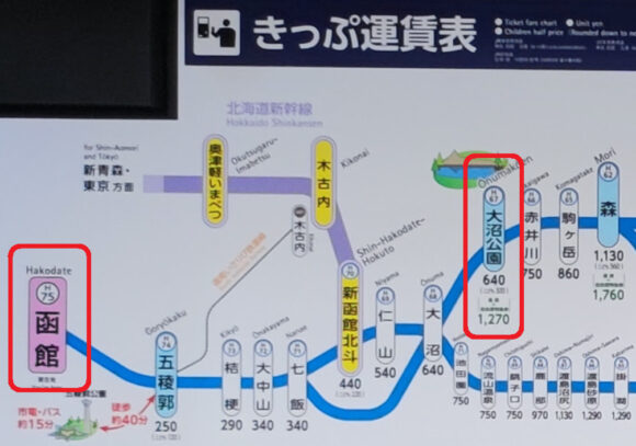 JR函館駅から大沼公園駅への運賃