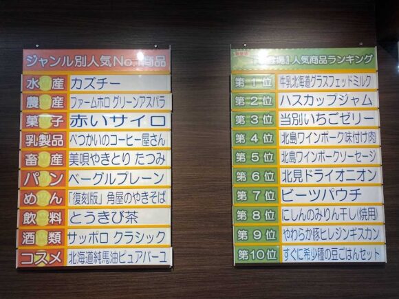 北海道どさんこプラザ（JR札幌駅北口）の人気ランキング